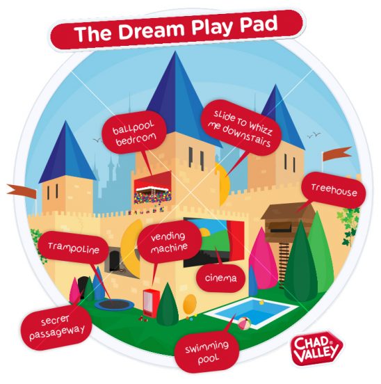 The Chad Valley Dream Play Pad
